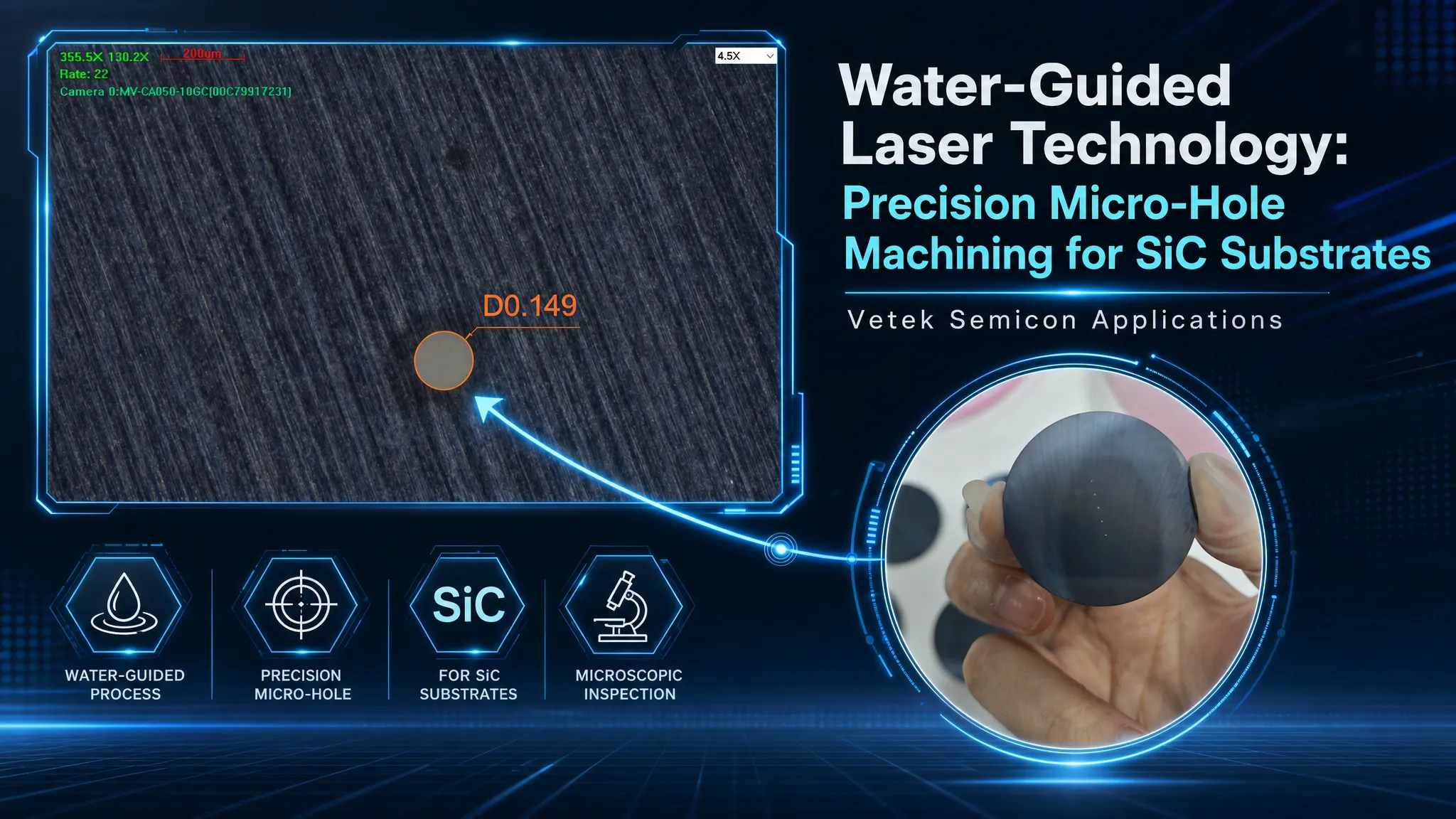 水誘導レーザー技術: SiC 基板の精密微細穴加工
